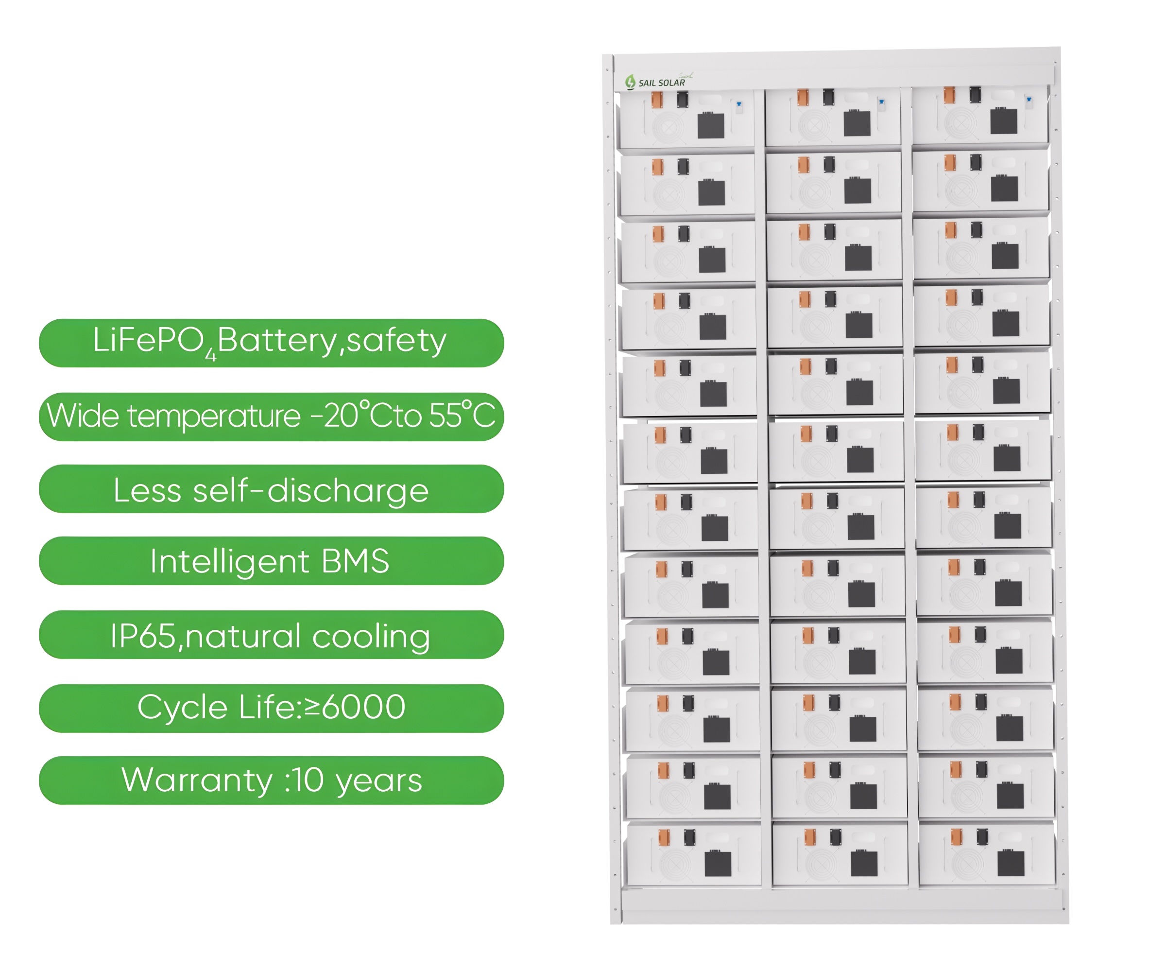 High Voltage Solar Batteries 51.2VDC 200kwh customized