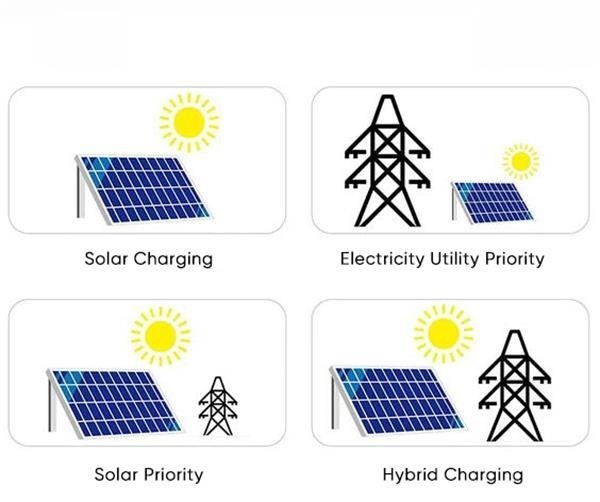 quality home solar battery storage from china