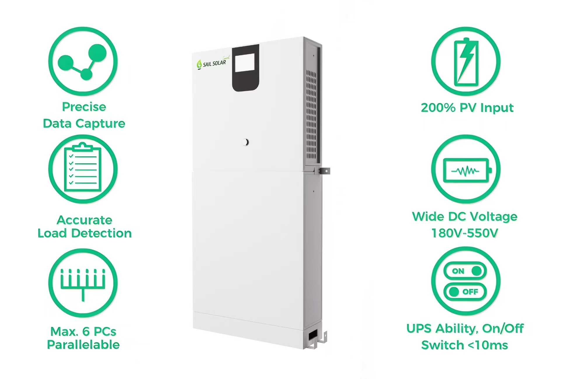 durable All In One ESS Solution in stock