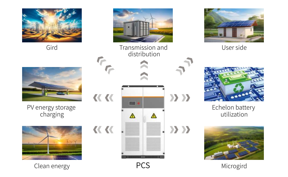 Commercial Use Solar Inverter Commercial Use Solar Inverter