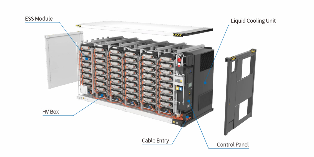 Lithium Battery System Lithium Battery System